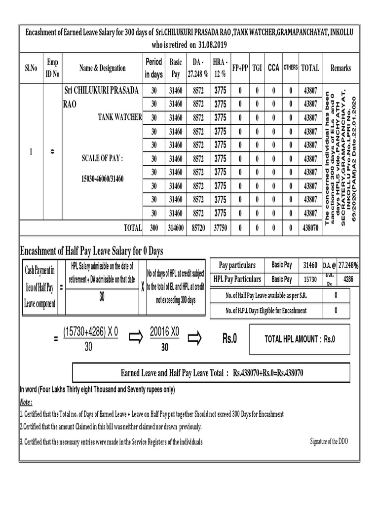 Encashment of Earned Leave Salary Breakdown | PDF