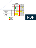 Time Schedule Konsumsi CEC