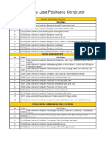 Daftar Klasifikasi Nasional