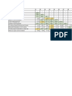 excel variables