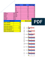 Tarea 3 Trabajo Práctico