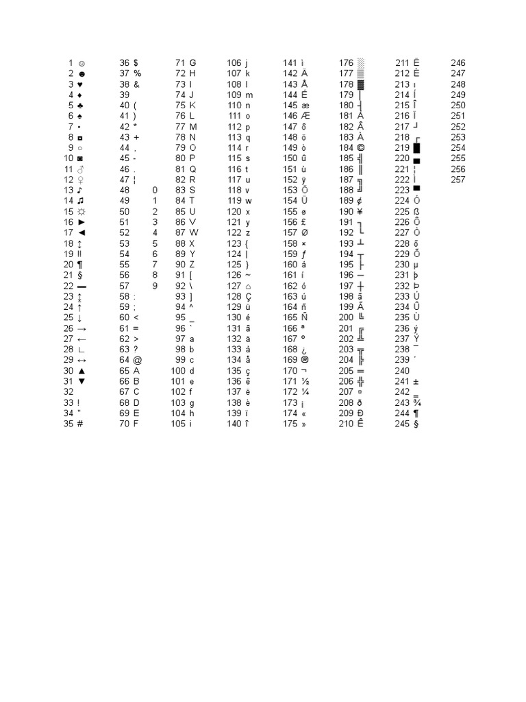 Codigos Ascii Xls