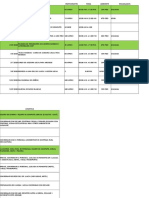 Cronograma de Actividades