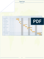 DIAGRAMA 4 Gantt