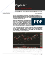 Shadow Capitalism: Market Commentary by Naufal Sanaullah