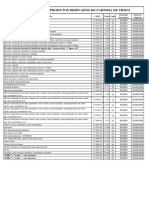 Pauta Fiscal de Biscoitos e Massas Derivados de Trigo