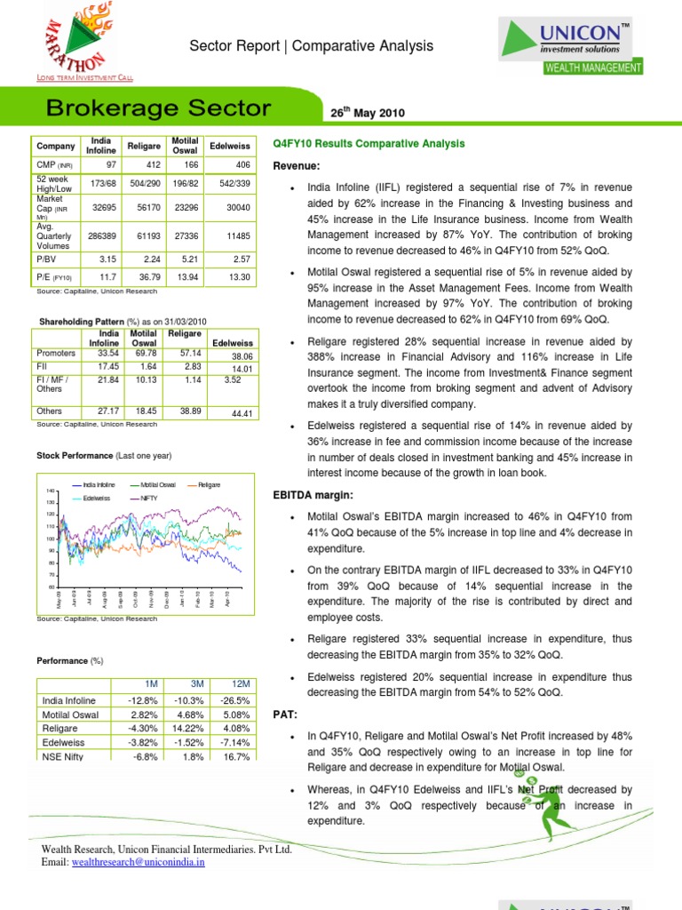 Sector Report - Comparative Analysis | PDF | Earnings Before Interest ...