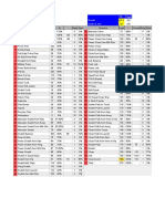 2015 Target Sheets