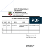 Format Identifikasi Keluhan, Analisa Dan Tindak Lanjut