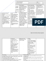 Business Model Canvas Template