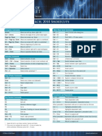 Excel 2010 Shortcuts PDF