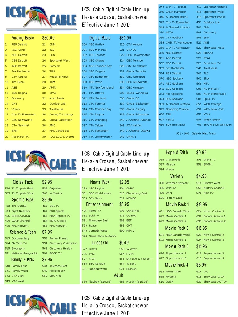 ICSI Cable Channel Line-up Overview | PDF | Media Companies Of North ...