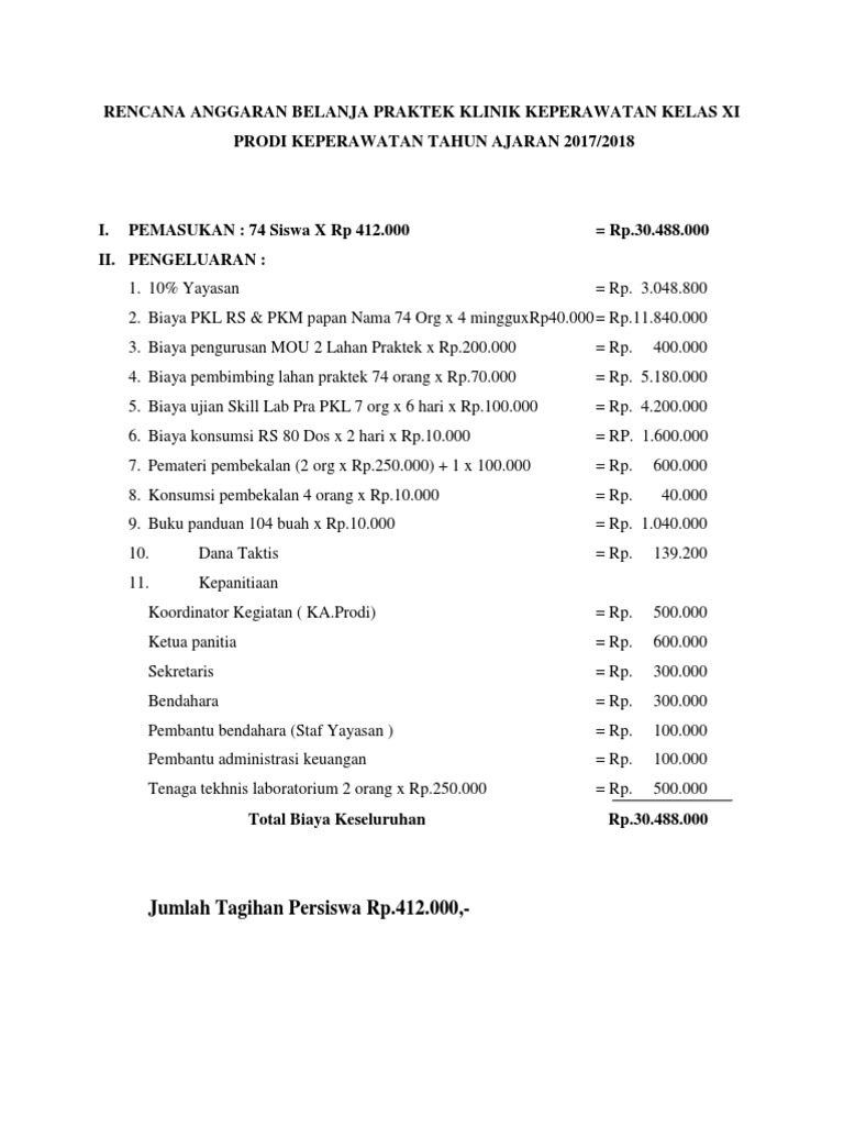 Rencana Anggaran Praktek Keperawatan XI | PDF | Kesehatan Holistik
