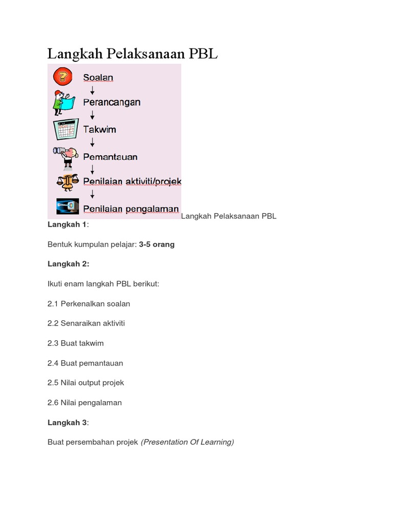 Langkah Pelaksanaan Pbl Pdf