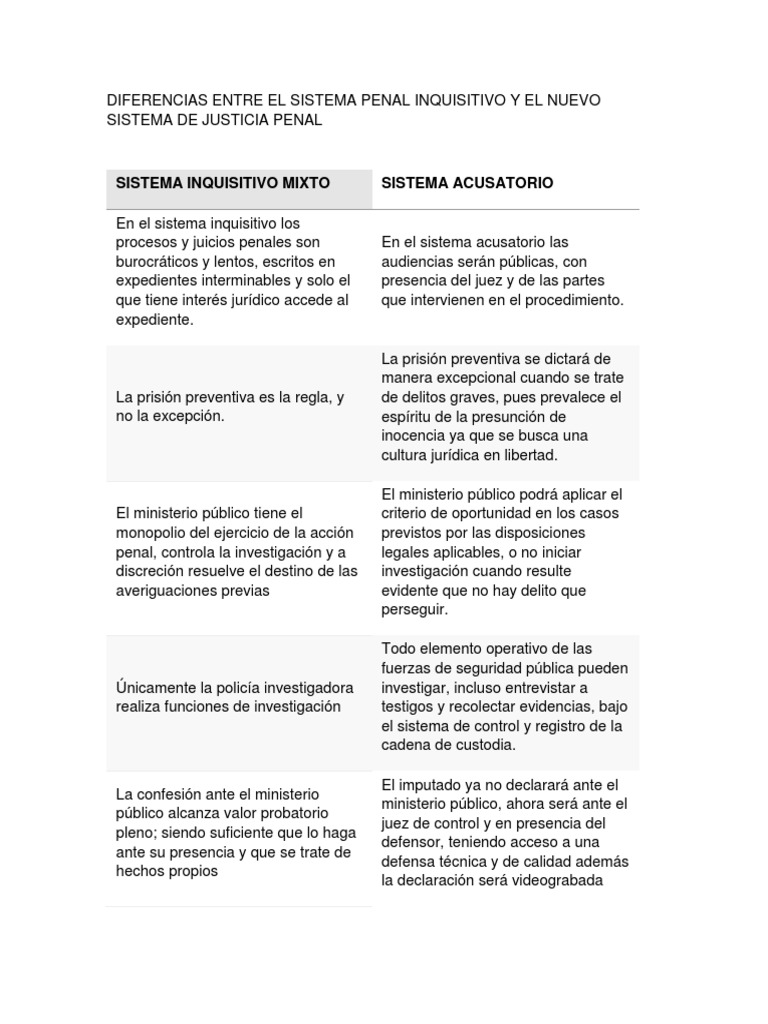 DIFERENCIAS ENTRE EL SISTEMA PENAL INQUISITIVO Y EL NUEVO SISTEMA DE ...