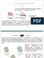 Fundamentos de Adsorción