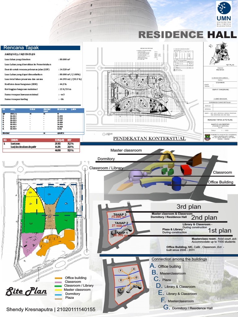 Makro Mikro Meso | PDF