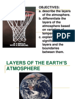 Layers of The Earths Atmosphere