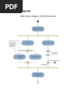 Activity Diagram.docx