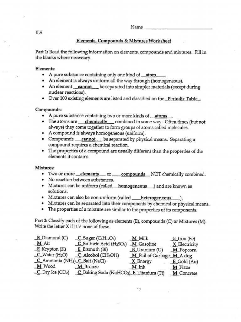 Elements Componds Z 0001 Pdf