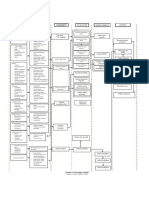 Kerangka Analisis PDF