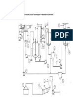 Diagrama de Flujo Del Proceso Industrial para La Obtención de La Benzoína