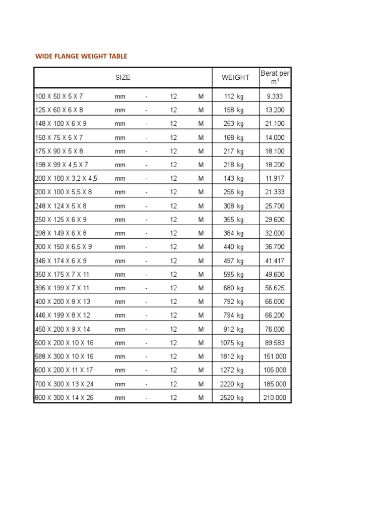 福袋 オンライン Steel Table | PDF パンツ