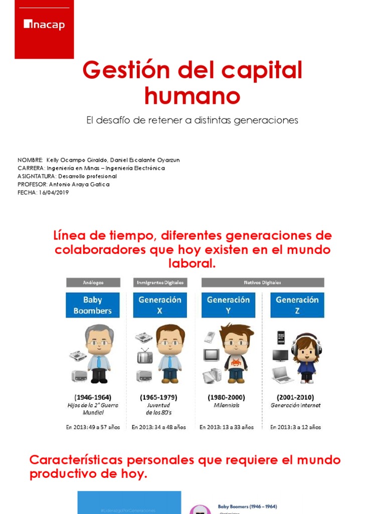 Gestión Del Capital Humano | PDF | Liderazgo | Sicología