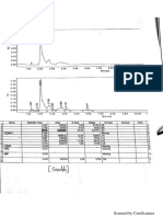 Instrumental Practical - 25