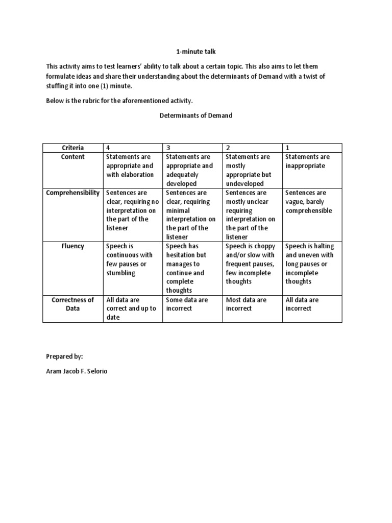 1 Minute Speech Pdf Fluency Applied Psychology