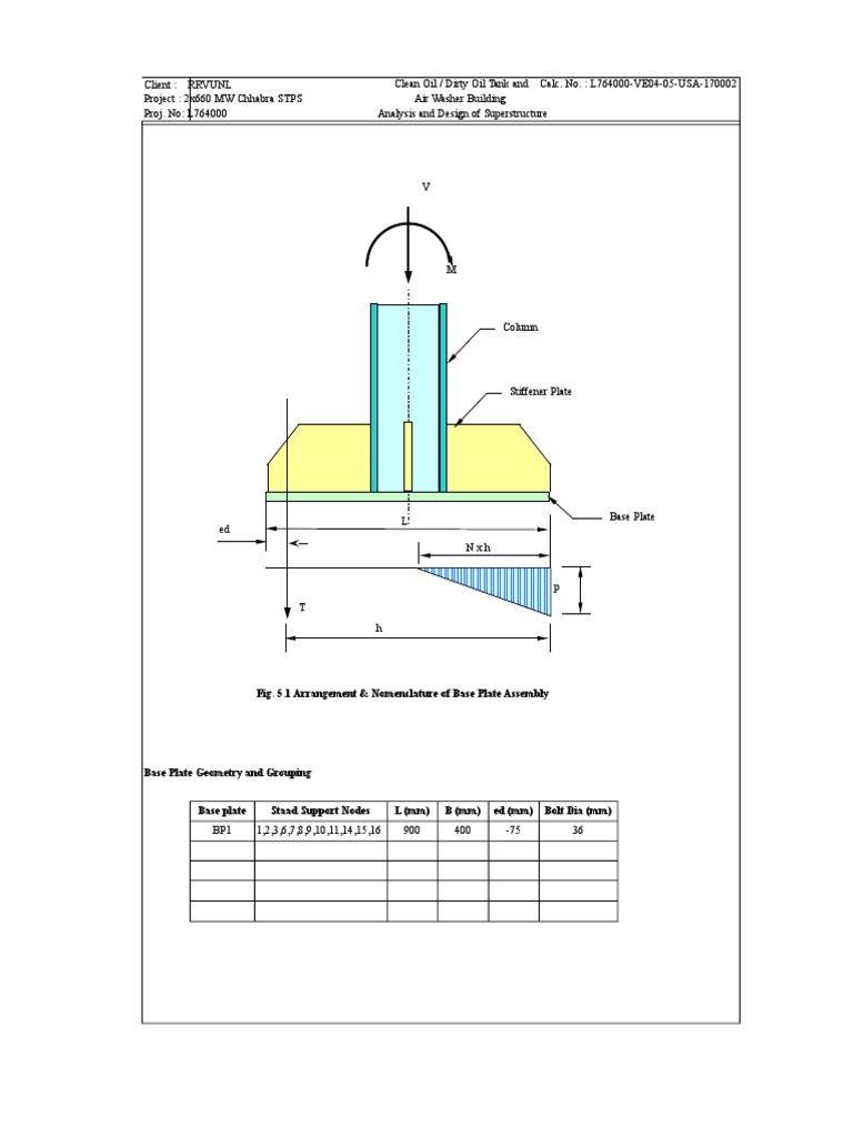 Anchor Bolt Design BP1 | PDF | Bending | Stress (Mechanics)