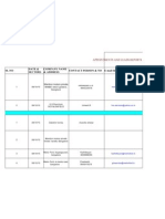 SL - No Contact Person & No E-Mail Id Date & Sectors Company Name & Address