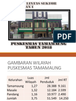 PRESENTASI Lokmin Trw II th 2018