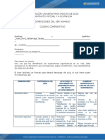 Cuadro Comparativo y Dimensiones Humanas