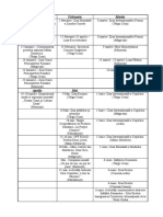 Calendar Montpesa cu date 2019