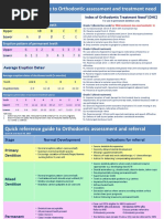 IOTN Dental Treatment Criteria Guide | PDF | Tooth | Orthodontics
