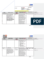 04-Daftar Periksa Kecukupan Terhadap SNI ISO - Lima Skema Veri1 Bram