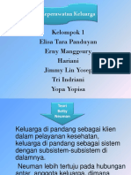 Kep Keluarga