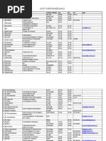 Database Local Corporate