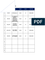 Template Visit Outlet ROM&SFM - Yudhie Hendra 31012020