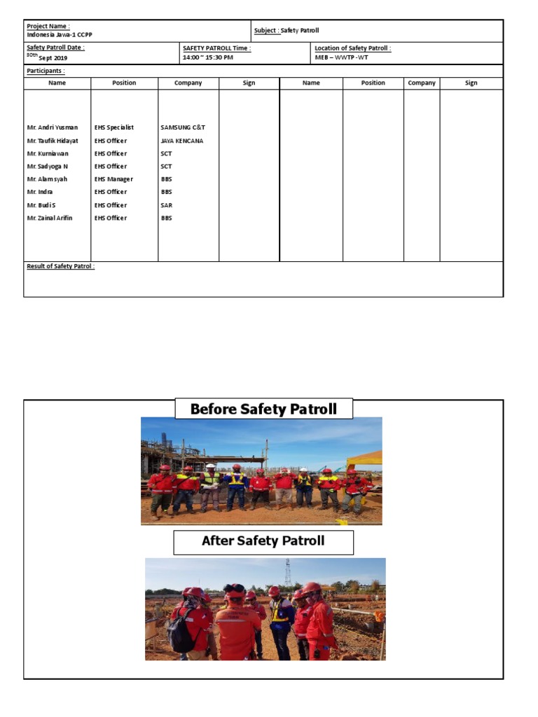 Safety Patrol Report for Jawa-1 CCPP | PDF