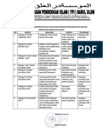 11 - Pendampingan Pasca Pembelajaran