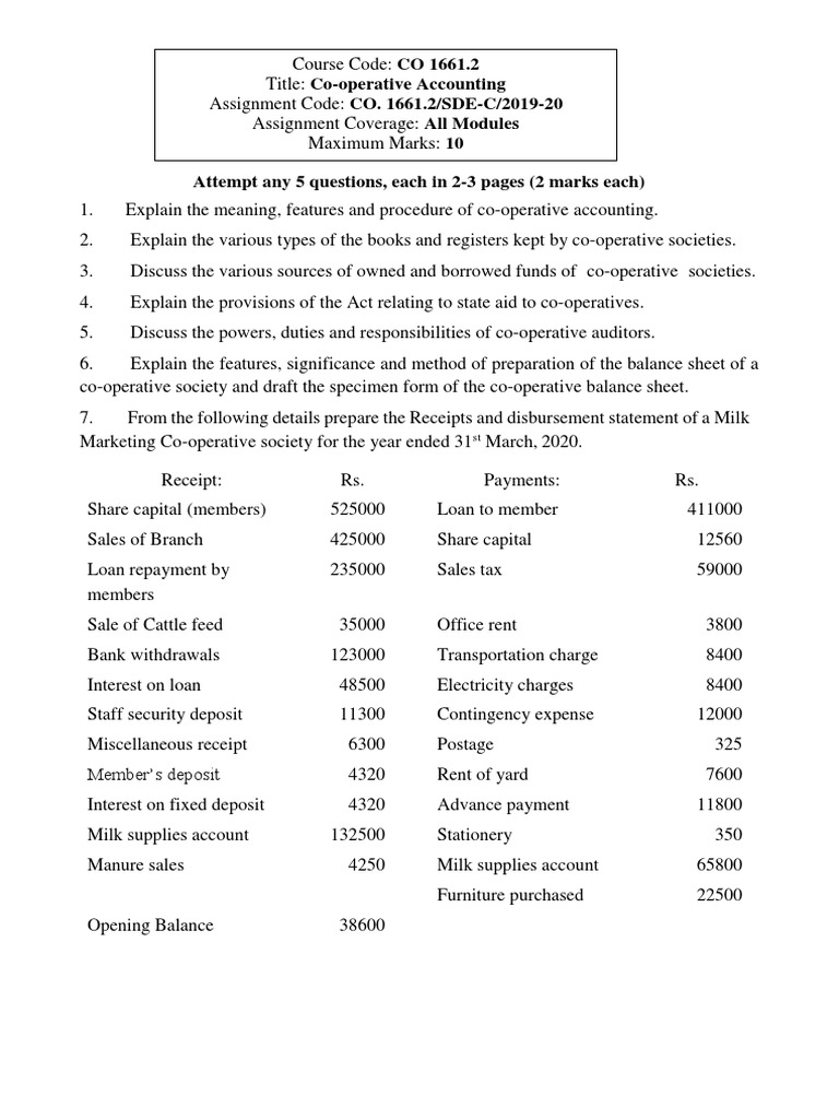CoOperative Accounting Assignment and Case Analysis PDF