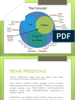 Materi TVD - Konsep