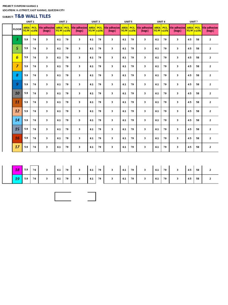 T&B Tile Specifications for Symfoni Kamias | PDF