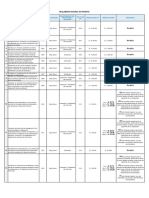 Tabla de Infracciones Al Reglamento Nacional de Transito Actualizado 2020