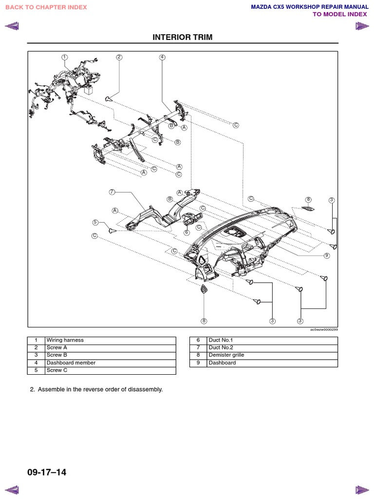 2018 Mazda Cx 5 Tuning Your Complete Guide To Handling Upgrades - xtw5j4t