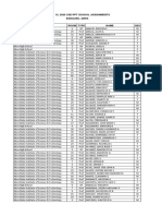 CSC - CAR School Assignments For MARCH 15, 2020 CSE - PPT - Bangued, Abra PDF