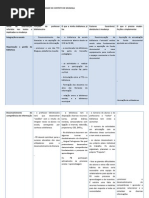 Trabalho a tar - A Biblioteca Escolar