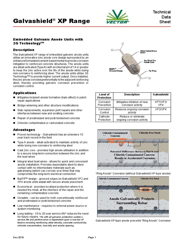 Galvashield XP Range TDS PDF